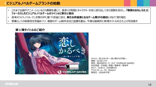 オーバーラップHD、ノベルゲームブランド第1弾『恋しかるべき』を説明資料で紹介　複数のゲーム制作会社と協議し継続的に新規立ち上げ