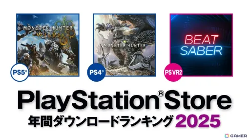 2025年のPS Store年間ダウンロードランキングが発表！PS5では「モンスターハンターワイルズ」が第1位、PS4では「モンスターハンター：ワールド」が2年連続1位に