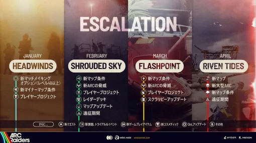 「ARC Raiders」，2026年1月〜4月のロードマップ公開。新たなフィールドや新規大型ARCなどが登場予定