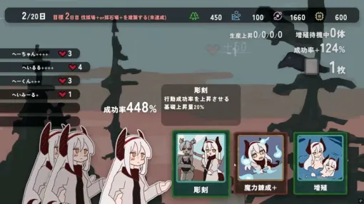 増殖する人型ドラゴンを率い，大神殿をおっ建てろ！ 資源管理ローグライク「建てろ大神殿 どらどらんど」，Steamストアページを公開