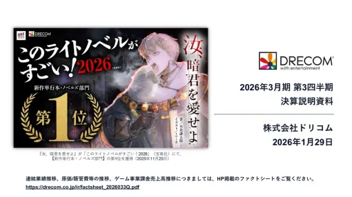【決算レポ】ドリコム、収益回復鮮明に　『ウィズダフネ』けん引し25年10-12月は四半期ベースで過去最高の売上、営業黒字転換