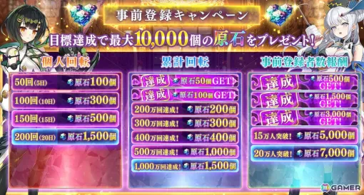 「邪神戦記ルルイエ少女隊 -クトゥルフ神話TD-」事前登録者数が10万人を突破！事前登録ガチャも累計100万回を達成