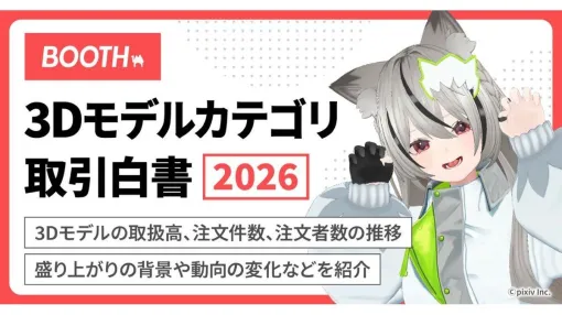 BOOTHの「3Dモデル」カテゴリ取扱高は100億円を突破。ピクシブ、年次統計レポート「BOOTH 3Dモデルカテゴリ取引白書2026」公開 BOOTHの「3Dモデル」カテゴリ取扱高は100億円を突破。ピクシブ、年次統計レポート「BOOTH 3Dモデルカテゴリ取引白書2026」公開